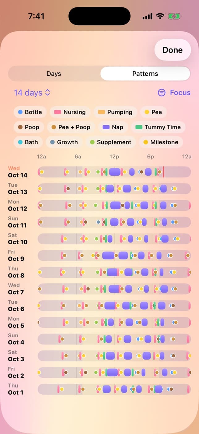 See the chaos turn into a schedule.