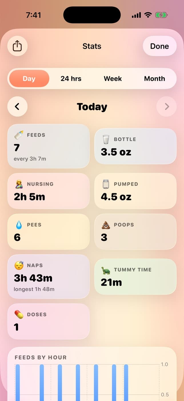 Pediatrician-ready in one tap.